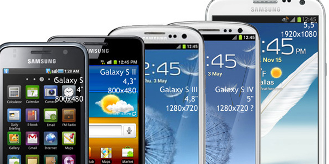 Ponsel Samsung Diramal Bangkrut Dalam 7 Tahun