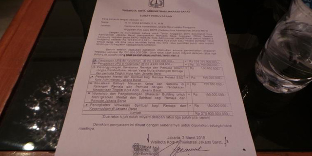 Ini Surat Wali Kota Jakbar Soal Anggaran Siluman dan UPS